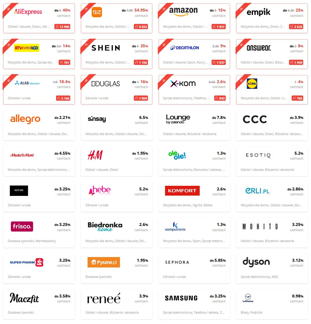 Sklepy z cashback w Letyshops