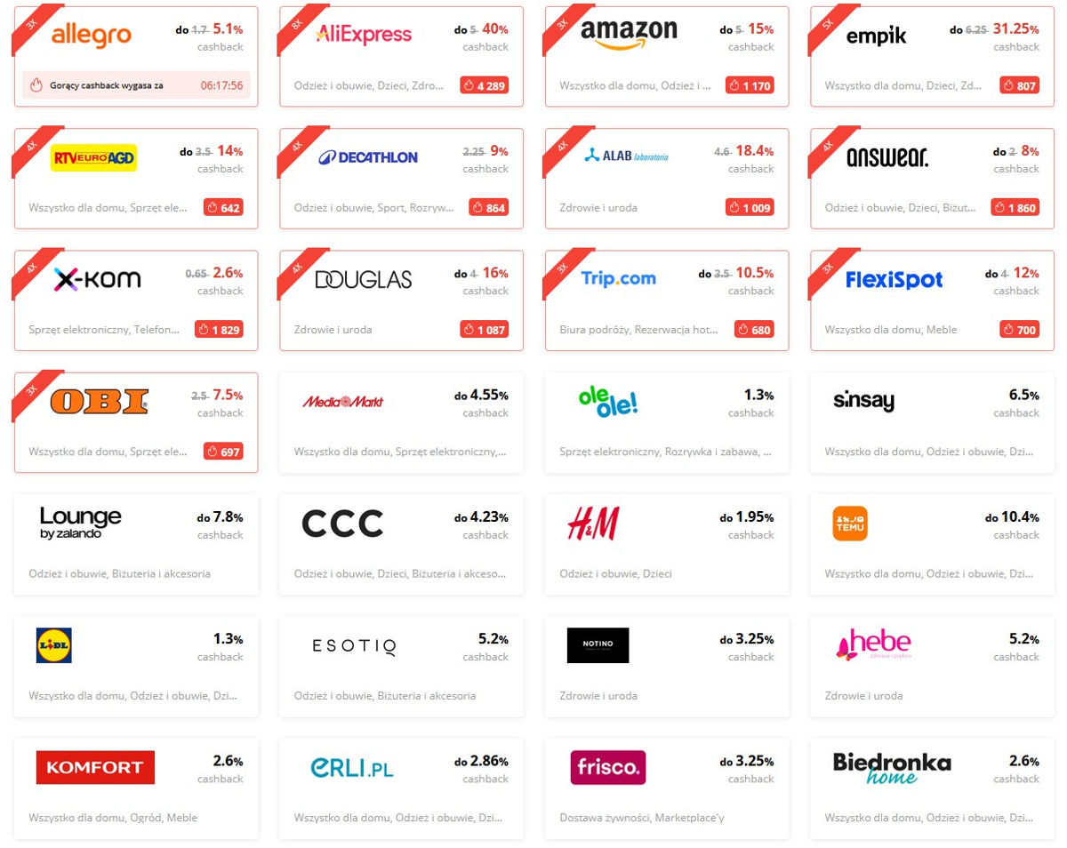 Sklepy z cashback w Polsce